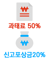 과태료 50% 및 신고포상금 20%